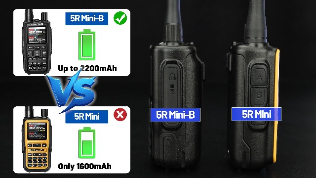 Amazon.com: BAOFENG Radio UV-5R Mini-5 Ham Radio Handheld